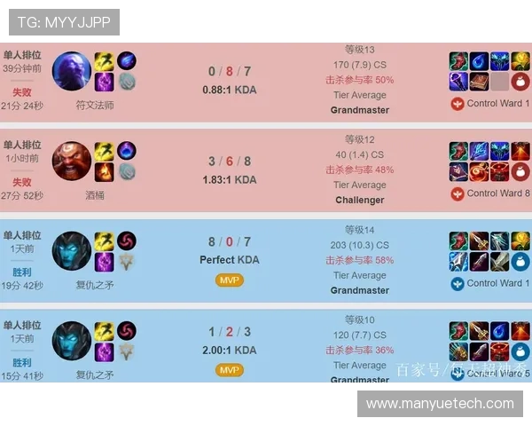 V5与IG对决后的战术分析与节奏掌控深度解析