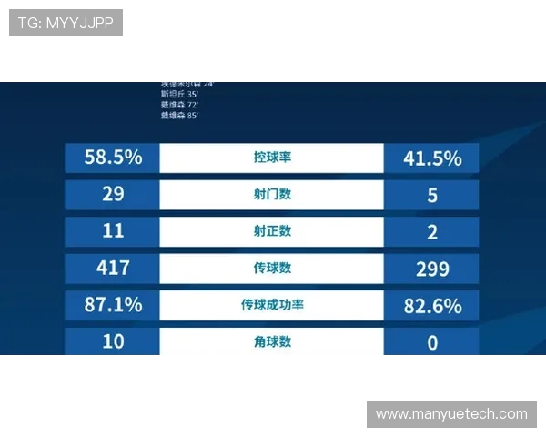 北京攀岩队在世界街舞大赛中以53分稳居积分榜首位