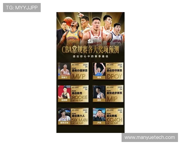 成都篮球队个人能力排名创新高展现新风貌与实力提升