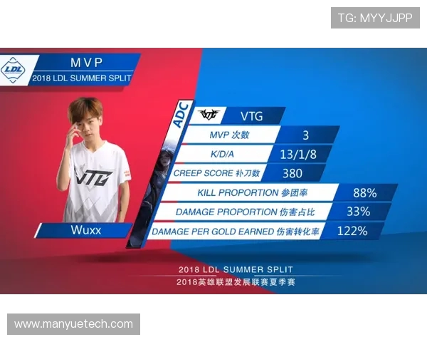 探索WE战队的进攻体系与战术布局解析