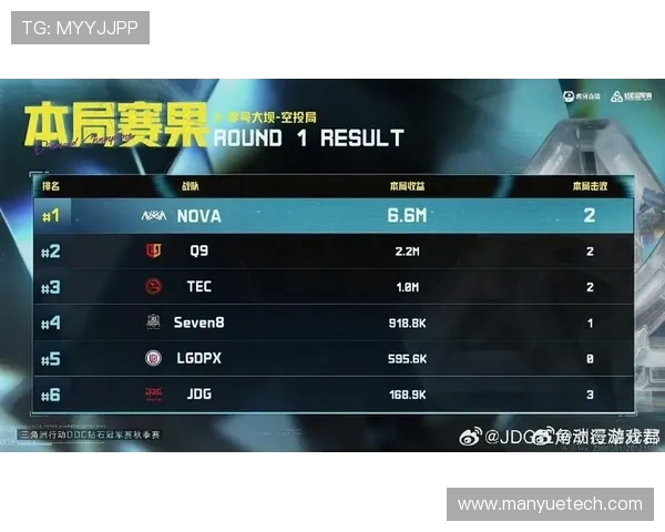独家深度解析：JDG战队心理素质对比与比赛表现的关系探讨