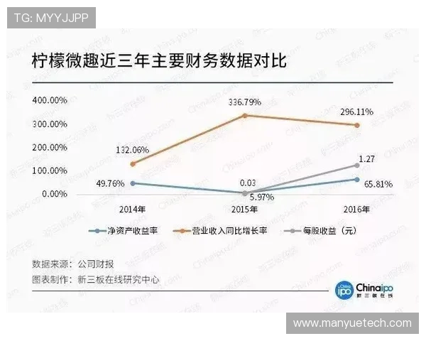 王者荣耀团队配合实力榜单揭晓V5战队荣登第八位引发热议
