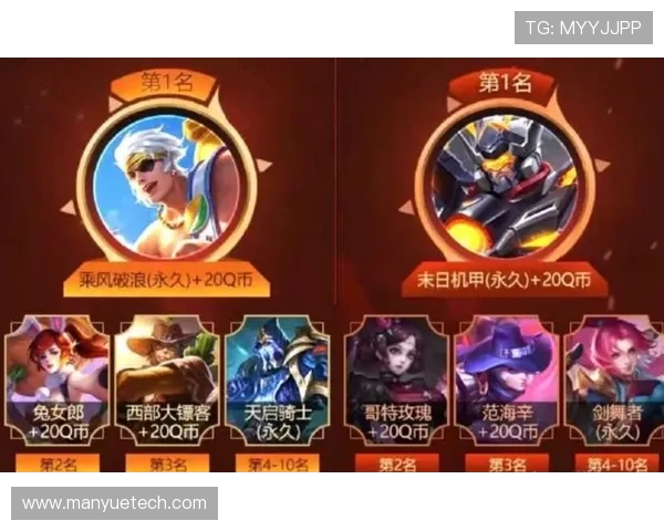 王者荣耀最新力量排行榜揭晓WE战队荣登第九名引发热议