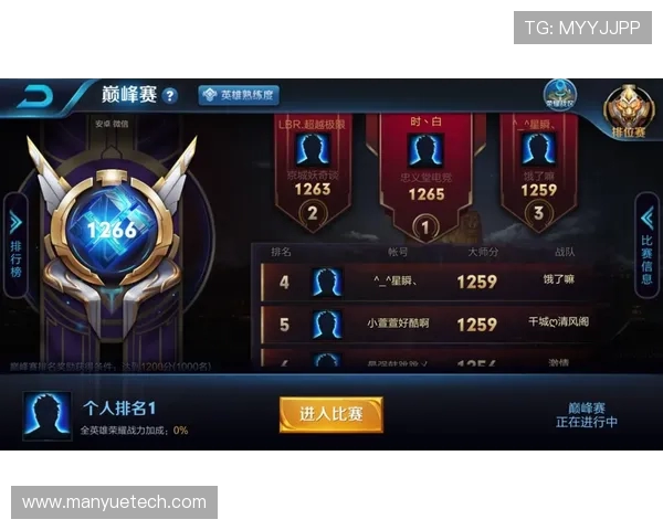 王者荣耀最新状态排行榜揭晓RNG强势夺冠位列第一名
