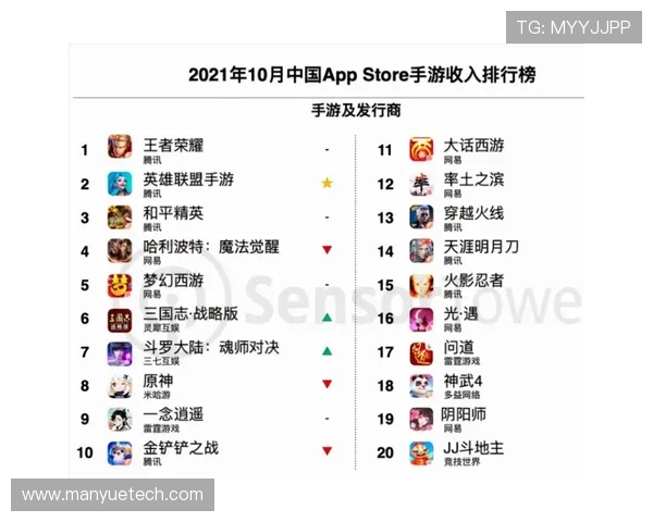 王者荣耀热点分析：深入探讨EDG战队的控场策略与战术布局
